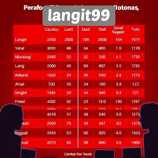 Perbandingan Langit99 dengan Situs Game Lain di Indonesia